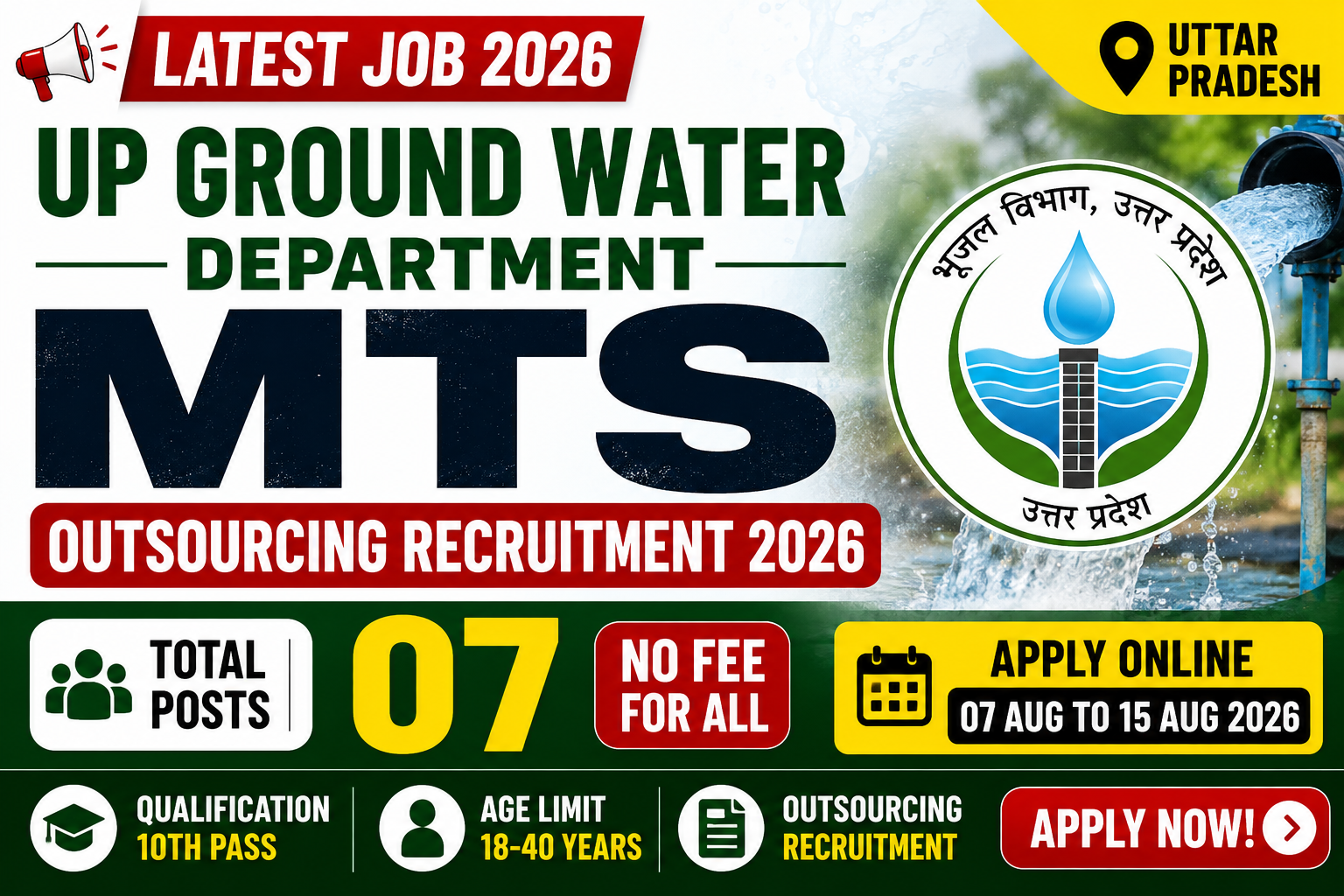 UP Ground Water Department MTS Outsourcing Recruitment 2026 – Apply Online for 07 Posts